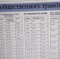 Расписание автобусов опубликовано в «Аспекте» - 8plus1.Ru