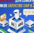 Соцфонд предоставил девять новых онлайн-услуг для семей и льготников в 2025 году - Барабинский район